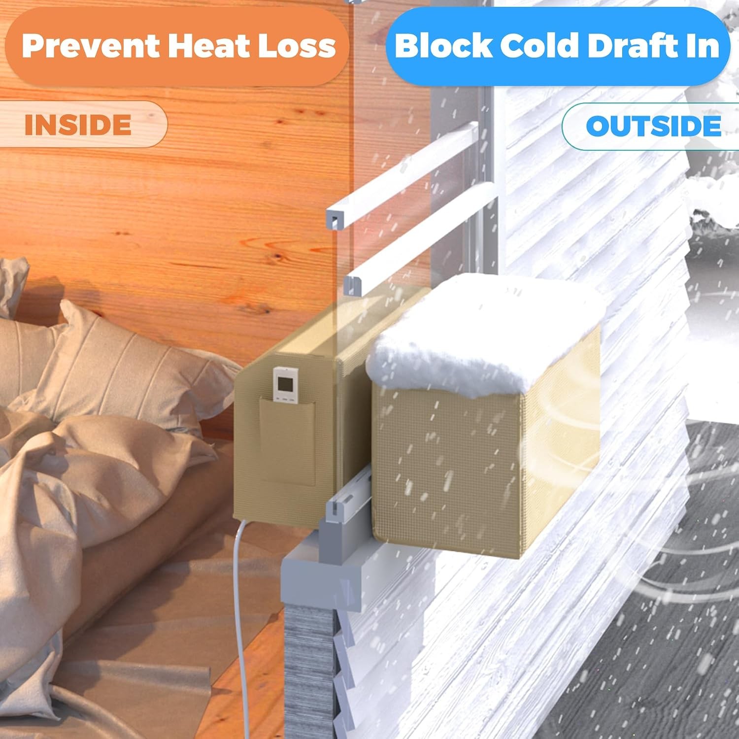 2 Pcs Window Air Conditioner Cover, Compatible with Midea U-shaped Window AC