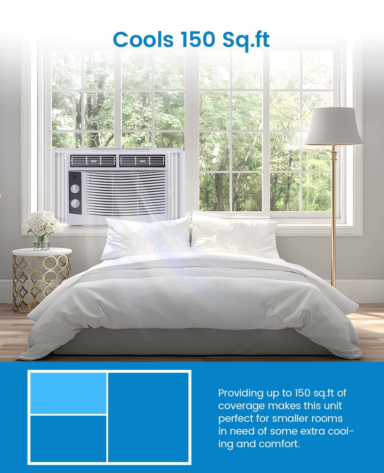 5000-8000 BTU Window ACs: Cools 150-350 Sq.Ft, Multiple Speeds (Some with Remote
