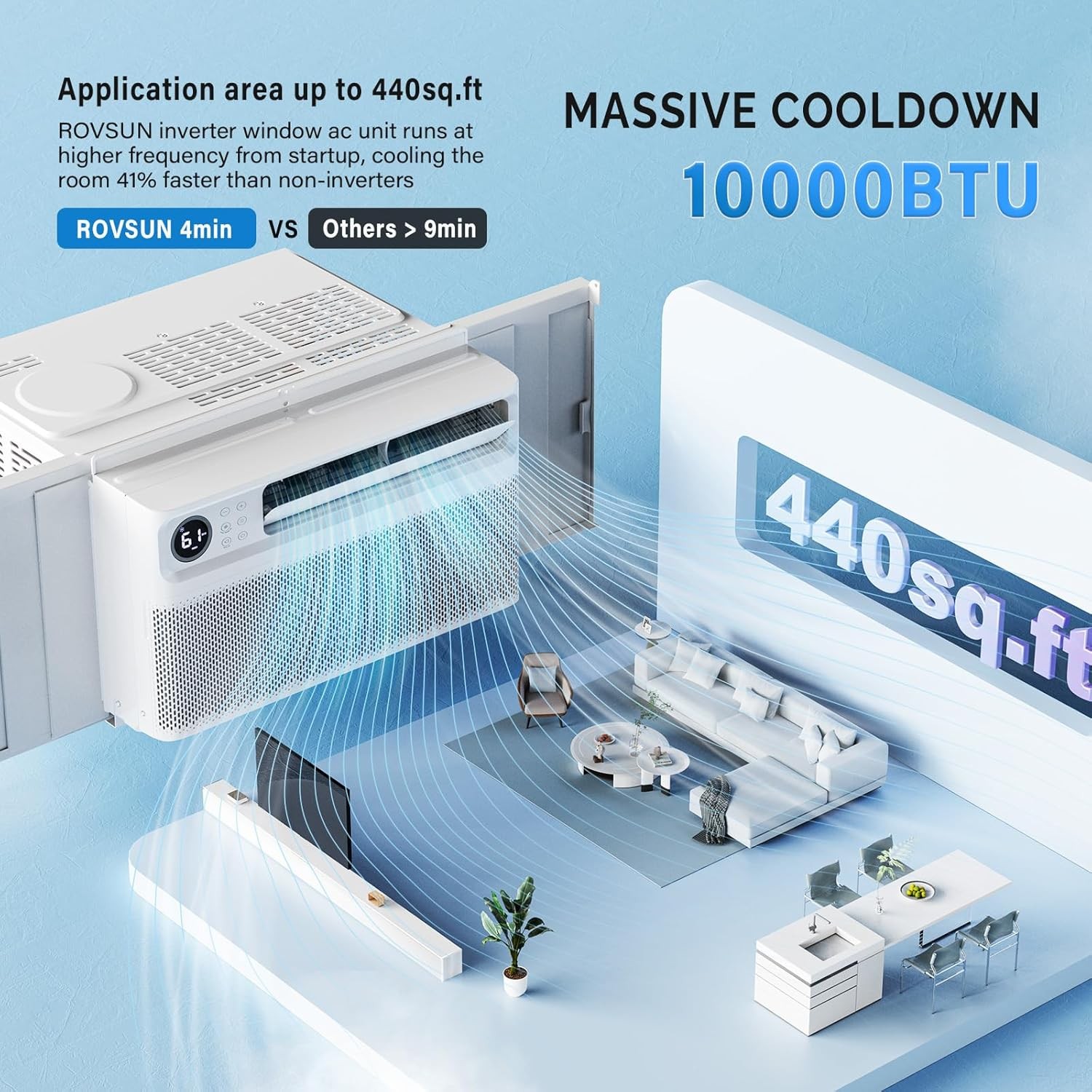 10,000 BTU Inverter Window Air Conditioner AC Unit Dehumidifier Fan 450 sp.ft