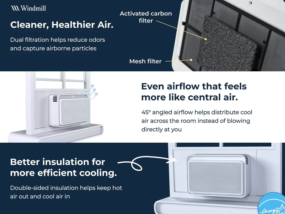 The Windmill AC Original Window Air Conditioner