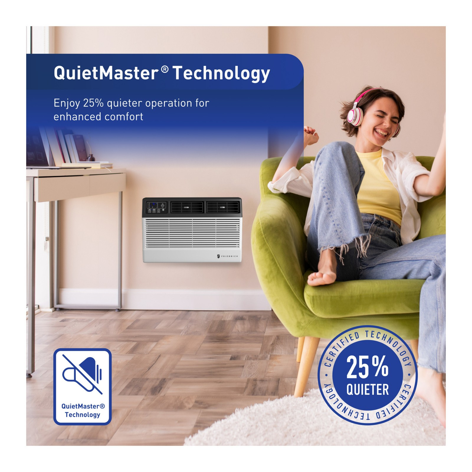 Friedrich CCF08B10C Chill Premier 8000 BTU Smart WiFi White Room Air Conditioner