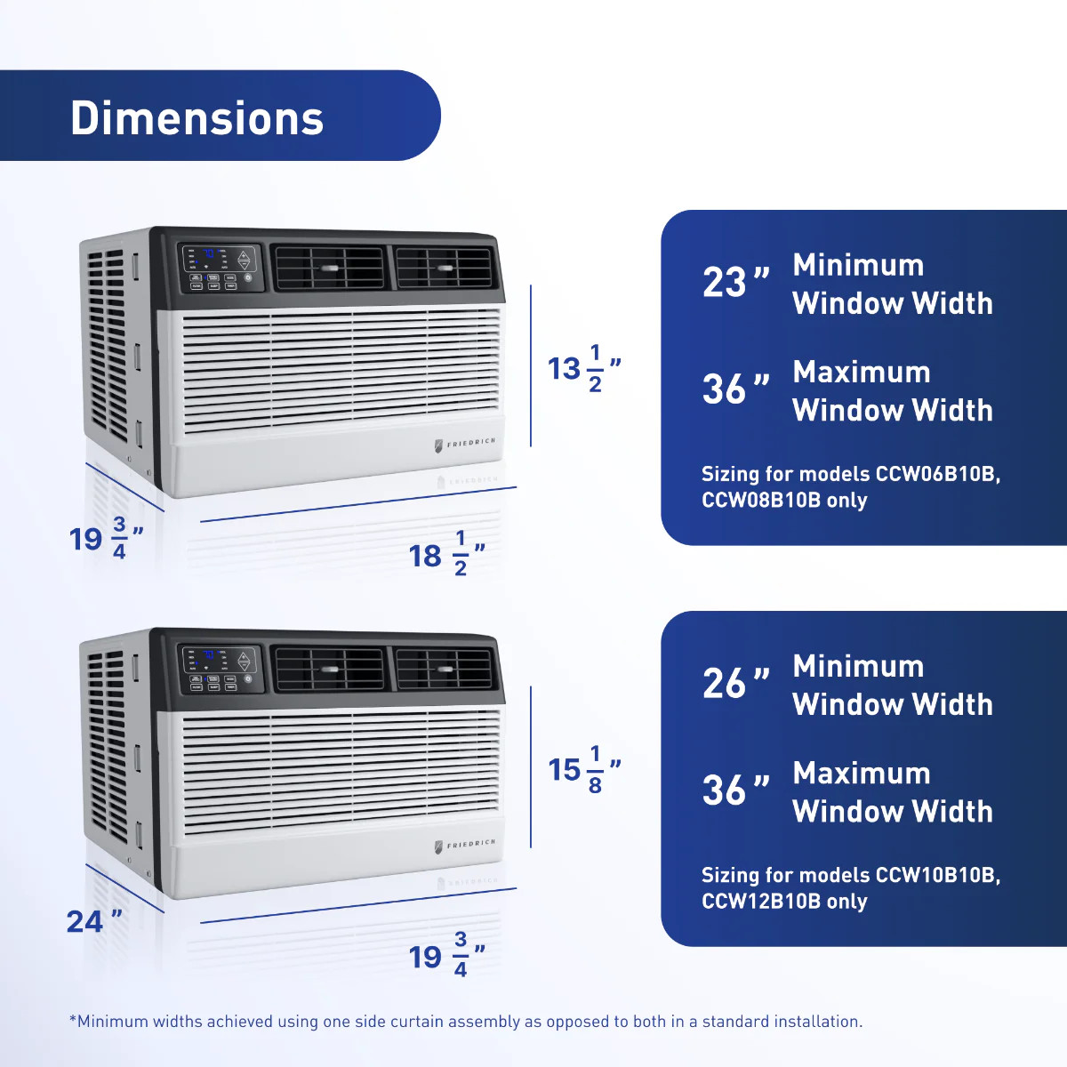 Open-Box: Friedrich Chill Premier 6,000 BTU Window Air Conditioner – Very Good