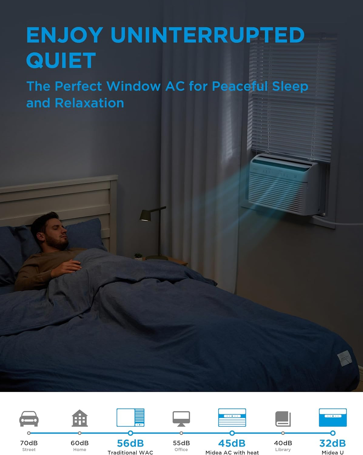 Midea Inverter Window Air Conditioner with Heat – Quiet Window AC Unit and Heat