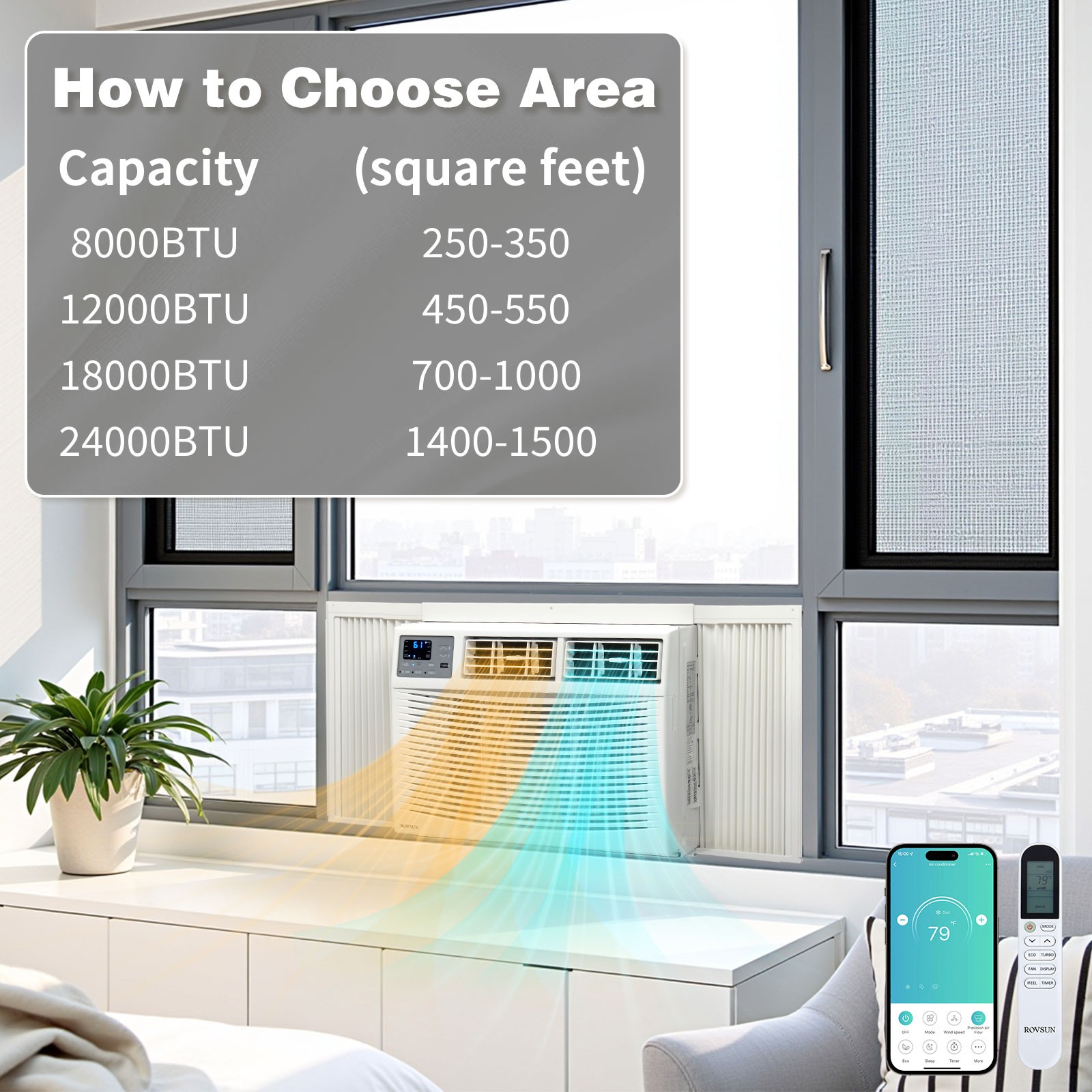 18000 BTU Window Air Conditioner Cool up to 100sp.ft w/Heat, Wifi, Install Kit