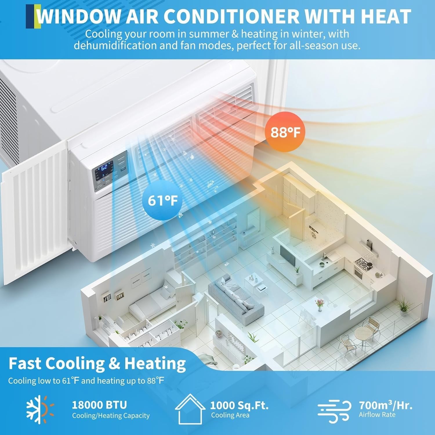 ❄️18000 BTU Window Air Conditioner and Heater Combo, Smart WiFi Voice Control AC