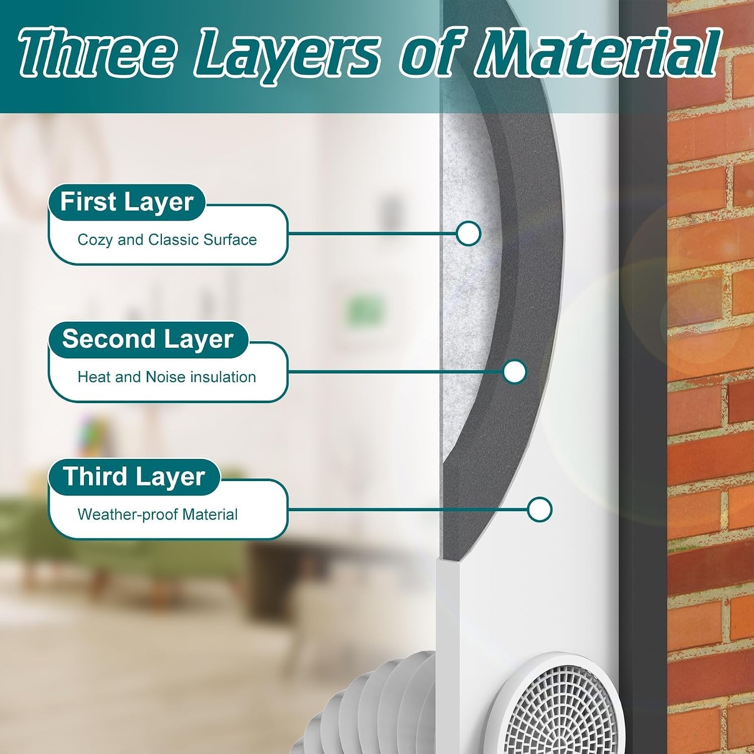 Portable Air Conditioner Window Kit With Foam Insulation For Sliding & Double…