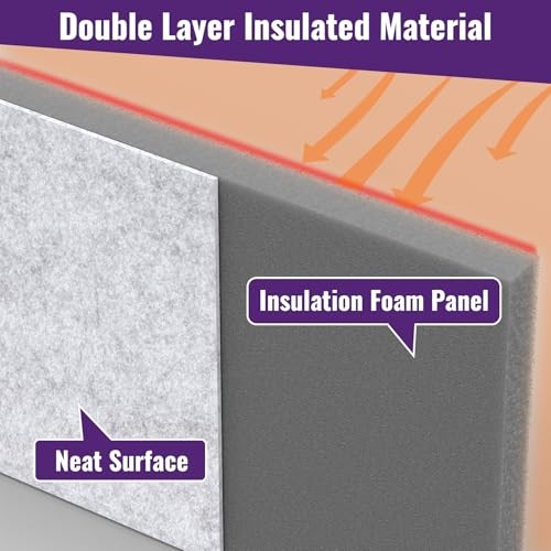 Insulated Foam Panels for Portable AC Window Vent Kit,Adjustable Thick Air