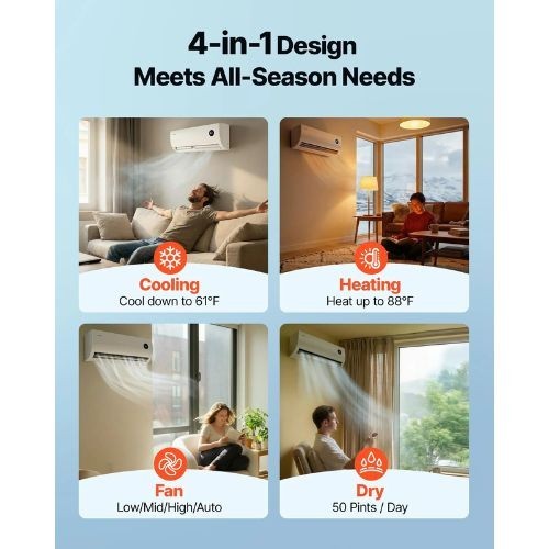 12,000 BTU cooling 12,500 BTU heating coverage up to 750 sq.ft Air Conditioner