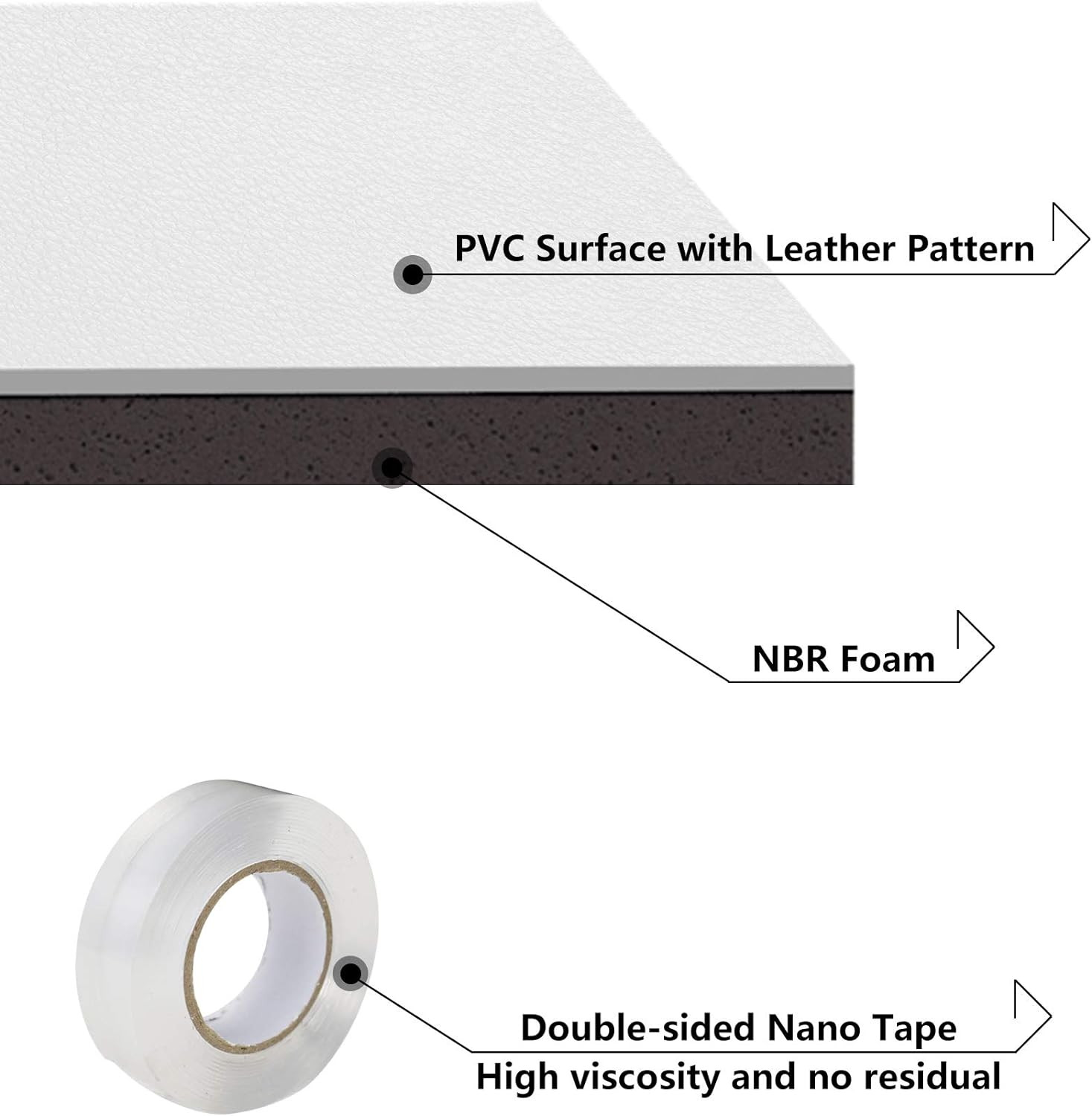 BJADE&rsquo;S Window Air Conditioner Side Insulated Foam Panel, One-Piece Full Surroun