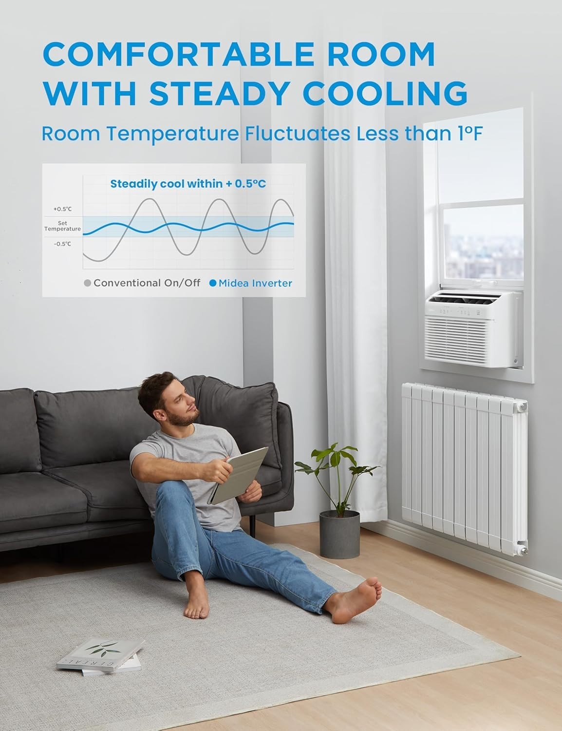 8,000 BTU Inverter Window AC: Quiet, Efficient Comfort for 350 Sq. Ft.