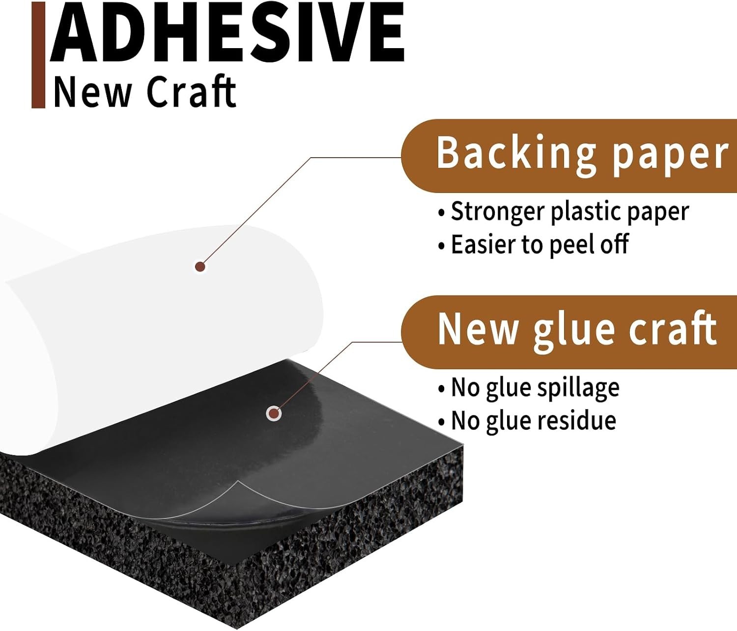 Noise-Reducing Window Seal Kit – 1&Prime;x1&Prime; Black Neoprene Foam for Home Insulation