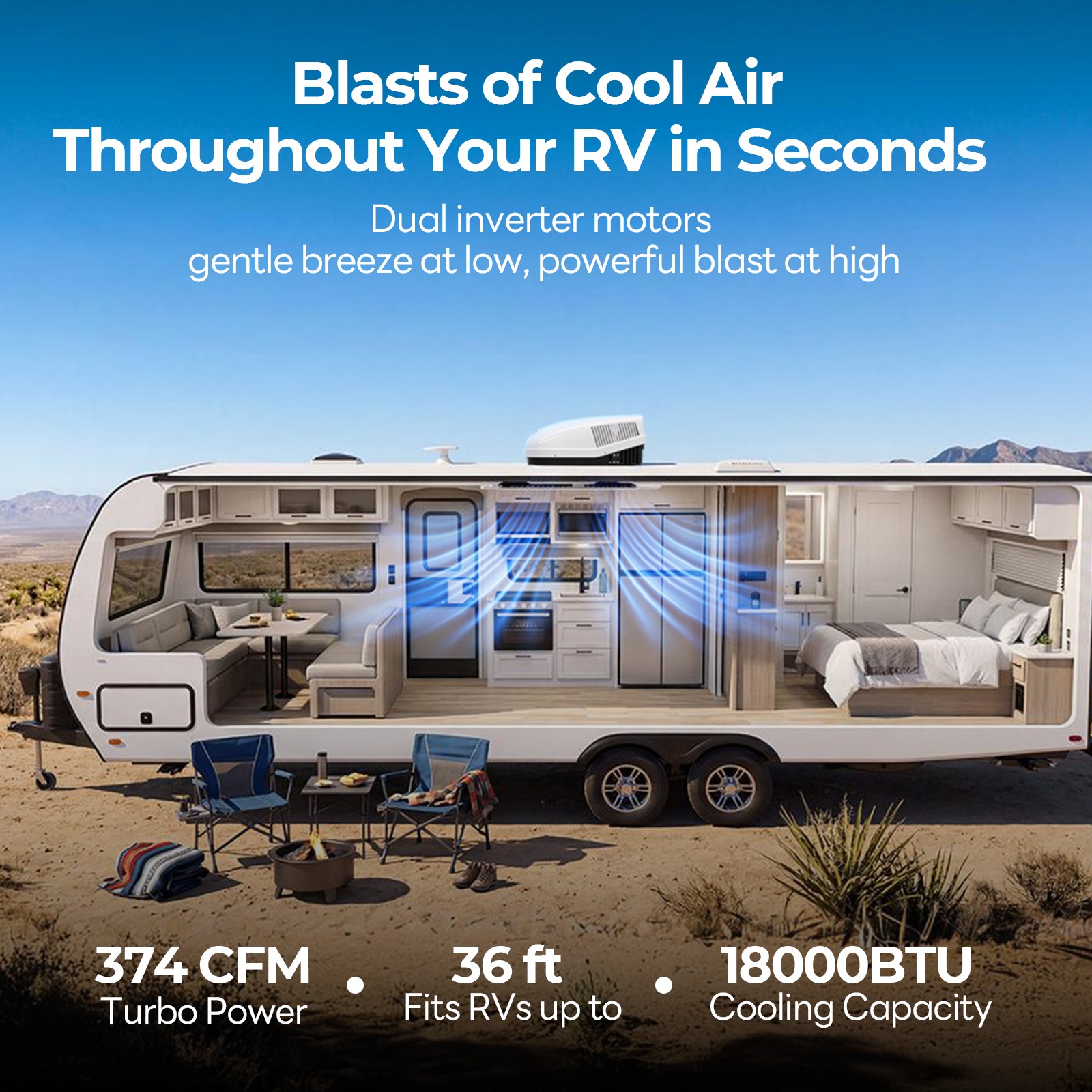 FOGATTI 6500 BTU Caravan Air Conditioner, 120V Portable Quiet AC for RV,Camper