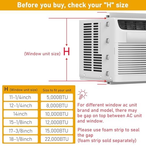 Window Air Conditioner Side Panel and Frame Set,AC Accordion Filler 12000BTU