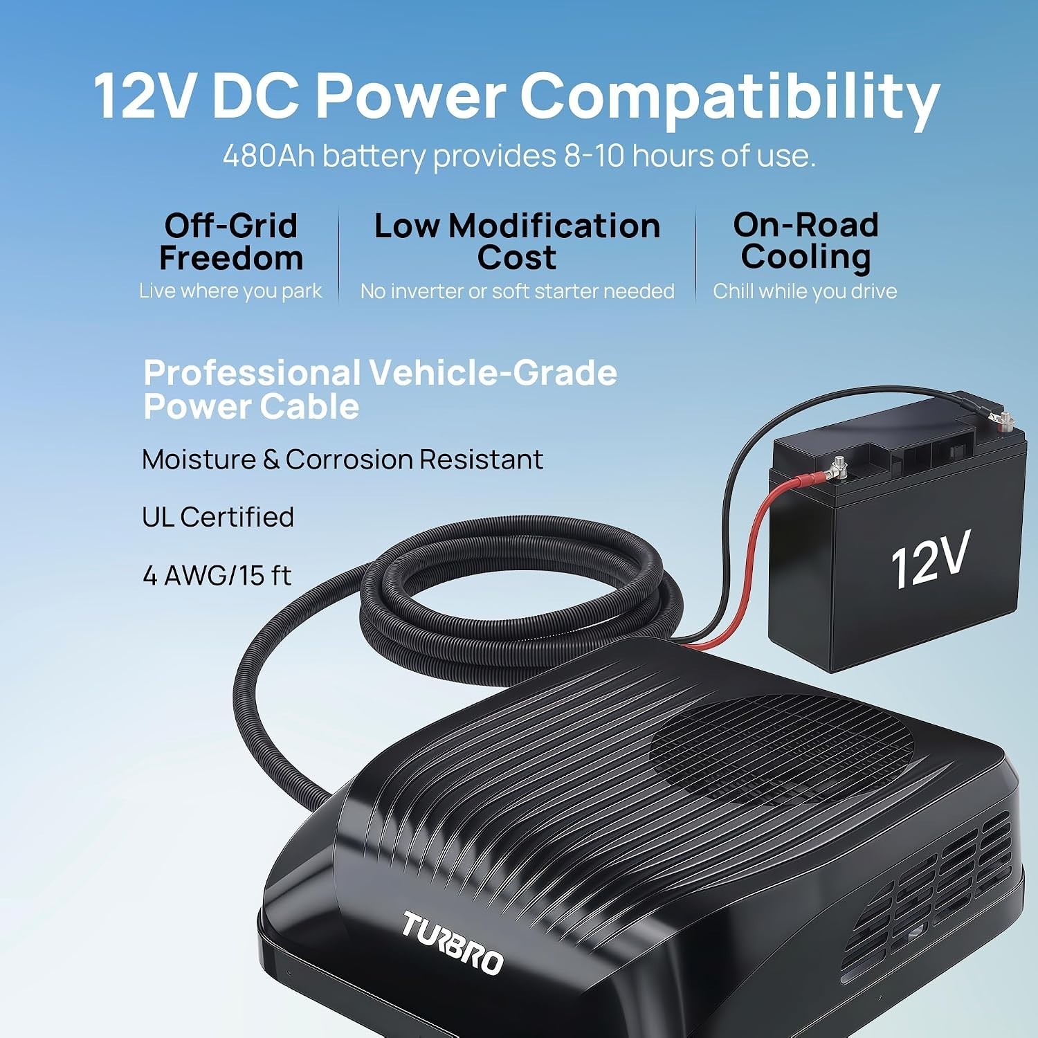 12V DC 9,000 BTU RV Air Conditioner w/ Inverter Compressor AC Outdoor Unit ONLY