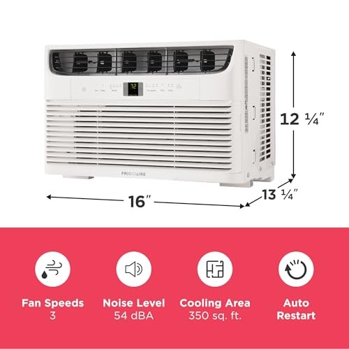 Frigidaire 8,000 BTU Window Air Conditioner with Remote Control, Cools Up to