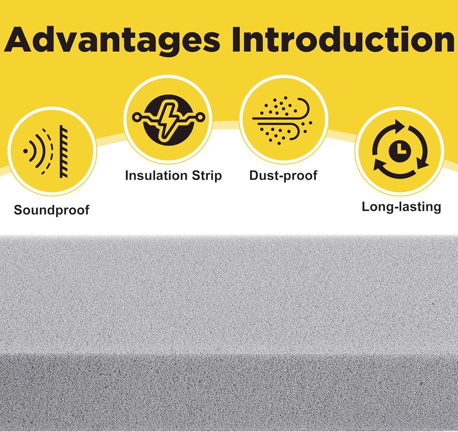 2 Pcs Foam Air Conditioner Weatherseal Tape 2 »x1 »x6.5ft Air Conditioner Foam
