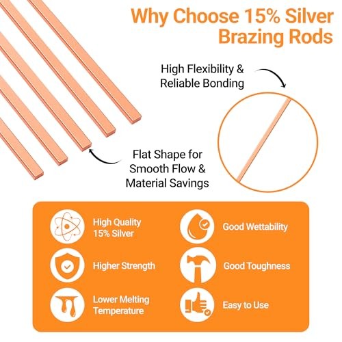 15% Silver Brazing Rods AWS BCuP-5 20 20PCS,BCup-5,15% Silver Length-10 Inch