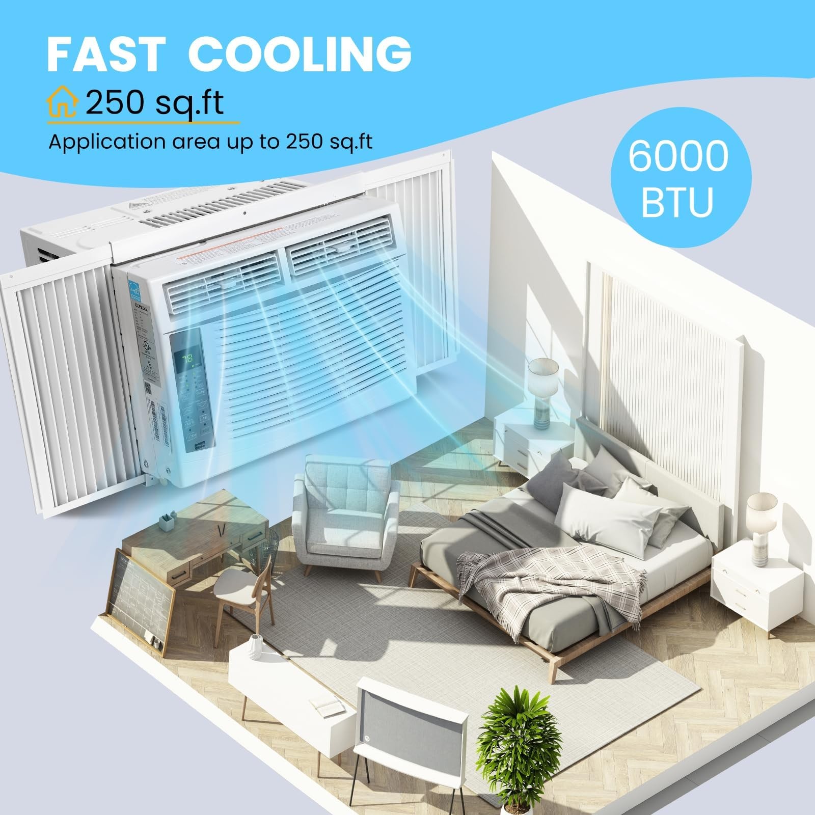6000 BTU Window Air Conditioner ,Home Office Quiet Small AC Unit 250 Sq.ft. 115V