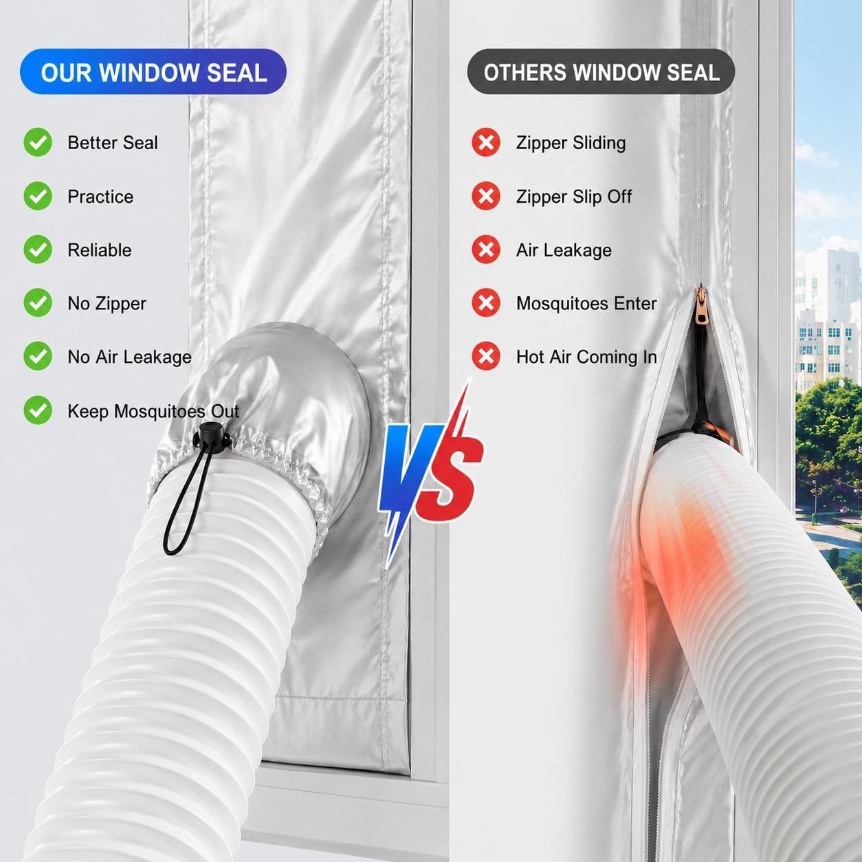 Window Seal Kit Silver for Portable Air Conditioner – 【30% Sunshade Heat Insu…