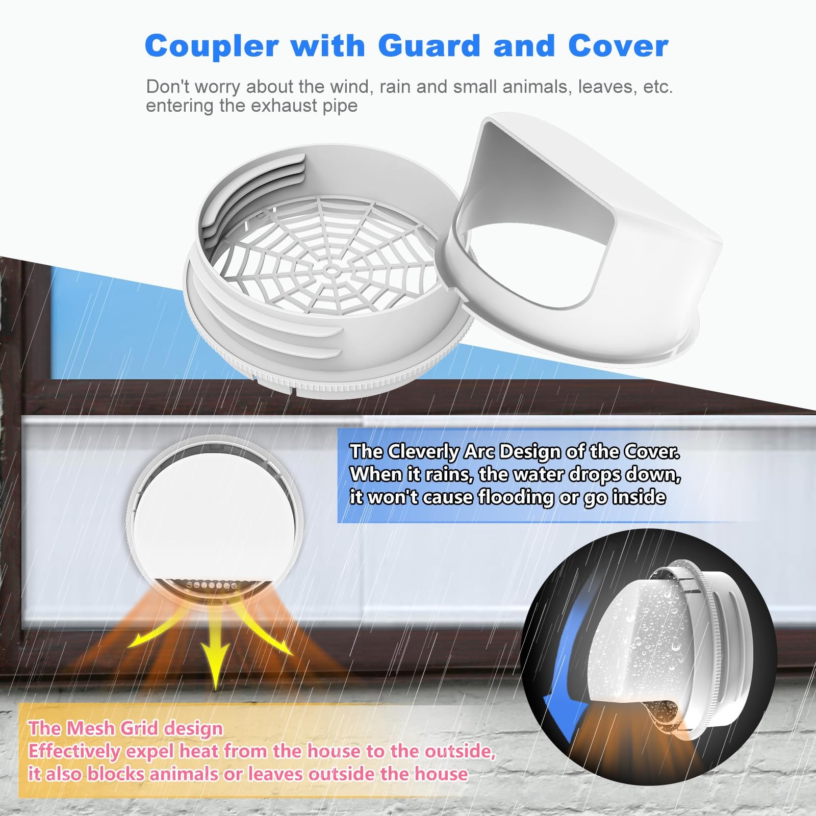 Portable Air Conditioner Window Vent Kit with 2-in-1 Coupler Fit for 5.0&Prime;/5.9” E