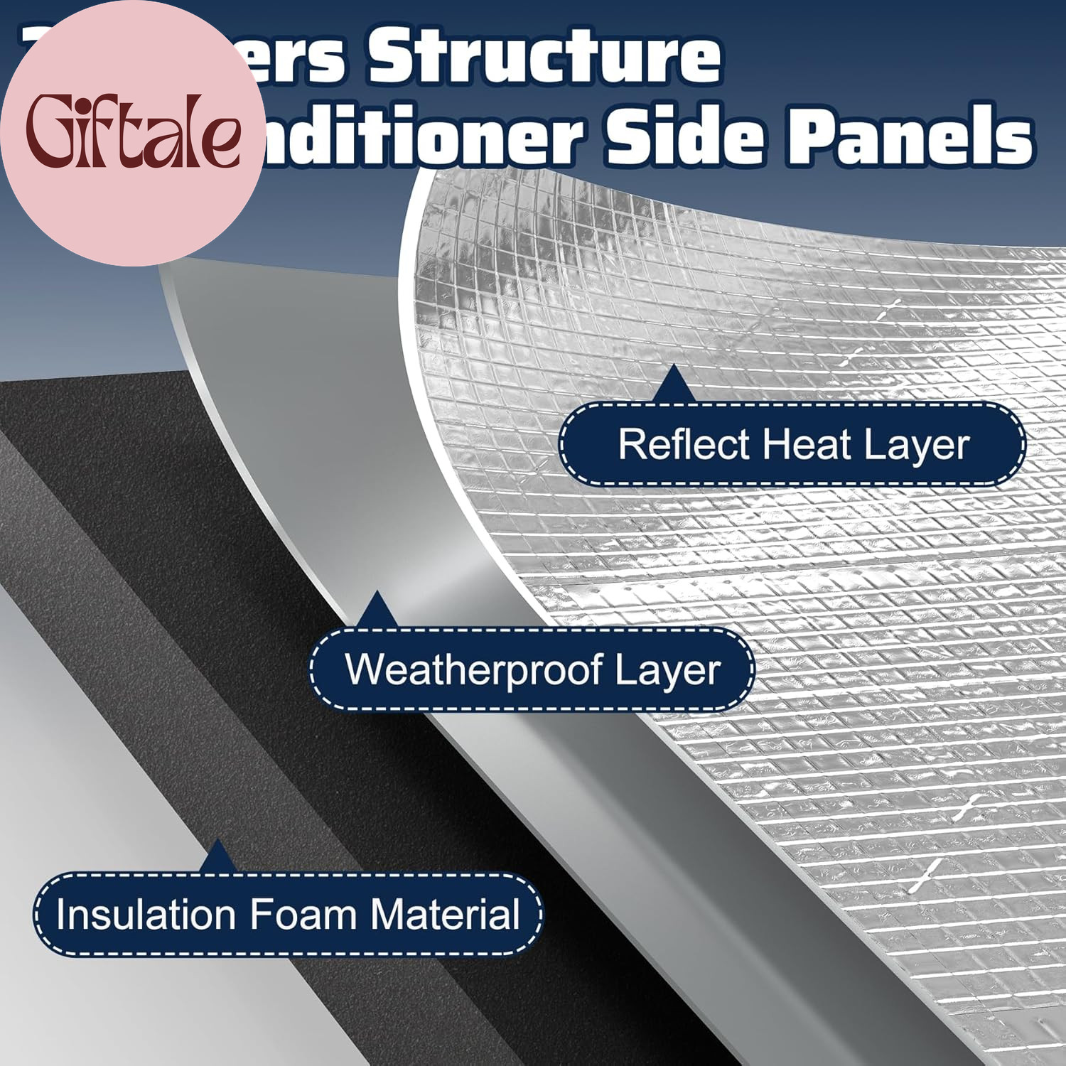 4 Pack Window Air Conditioner Side Panels,17&Prime; X 9&Prime; X 1&Prime; Insulated Foam Panels, I