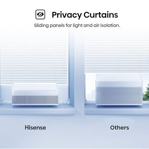 Window Air Conditioner 12000 BTU Inverter Wi-Fi Smart App Control 550 Sq Ft