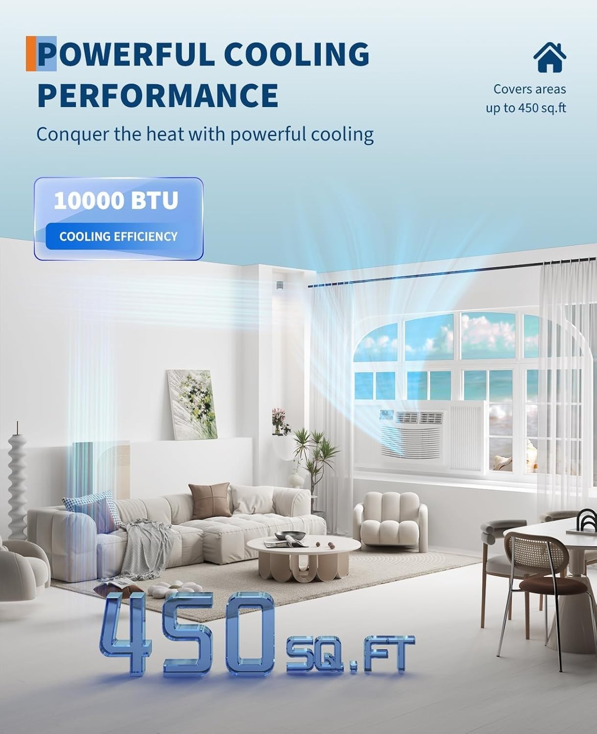 10,000 BTU 115V Window AC: Cools 450 Sq. Ft, Ideal for Bedrooms/Living Rooms