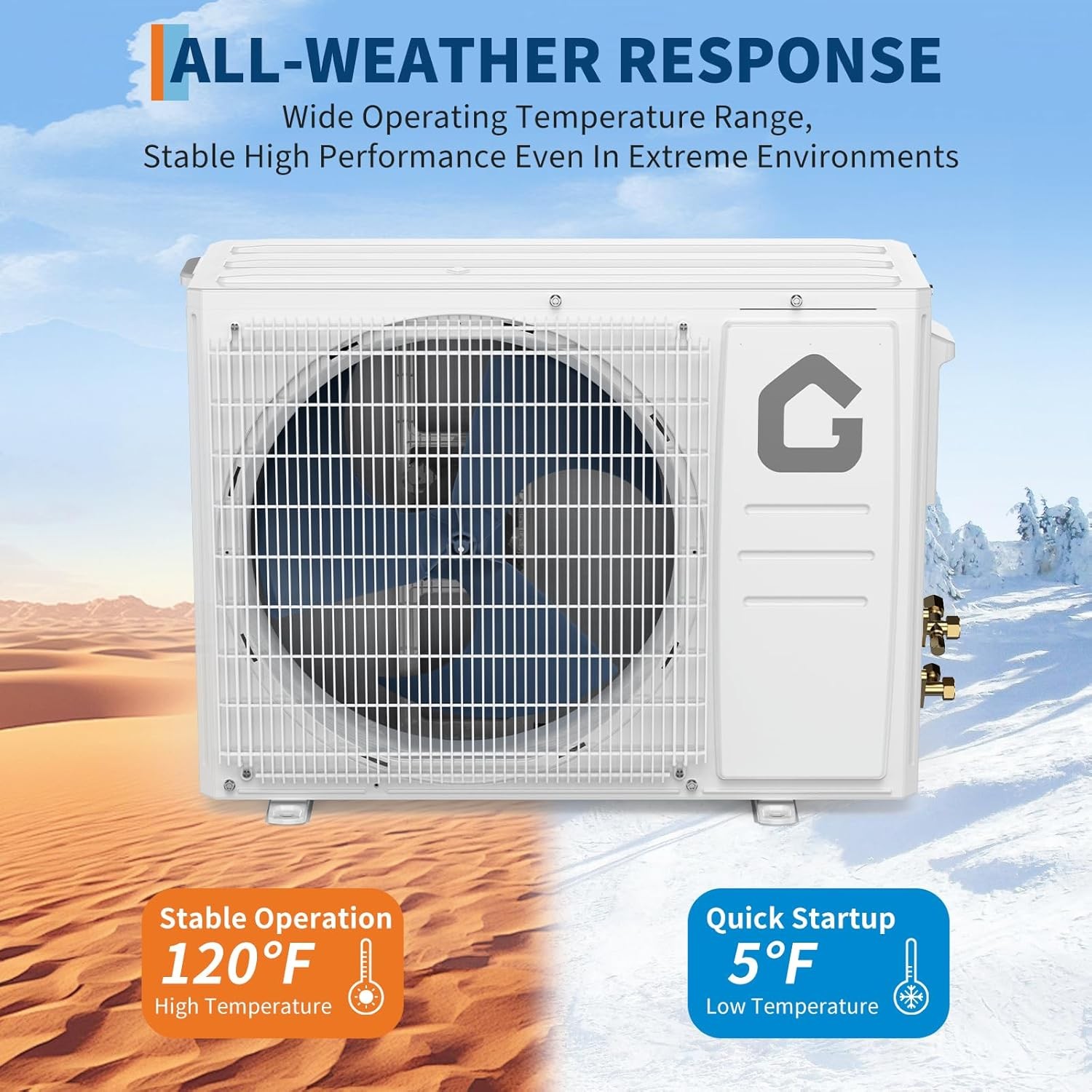 18000BTU 230V Mini Split Air Conditioner,SEER2 19 Inverter System,Remote Control