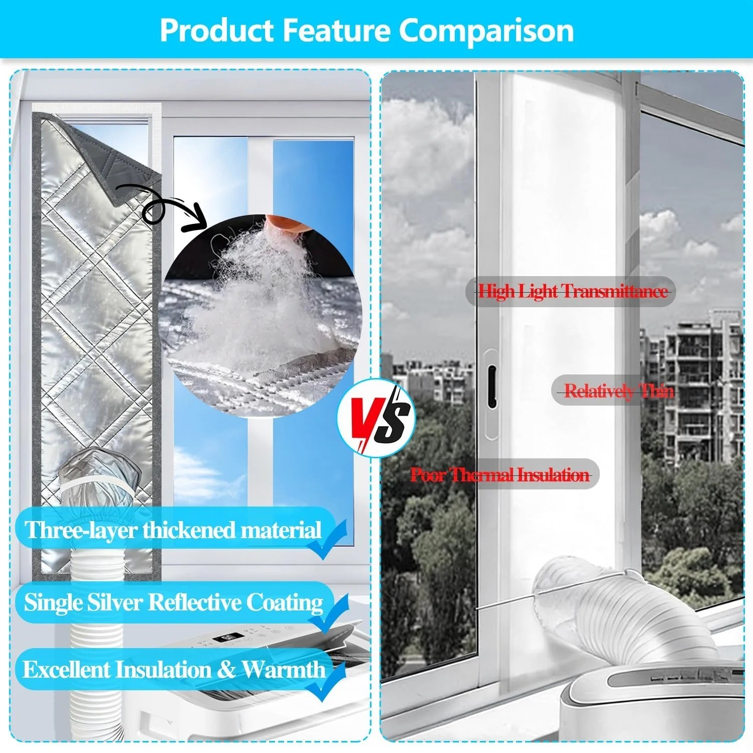 Portable AC Window Seal Kit 25x100cm Silver Insulated Exhaust Hose Cover