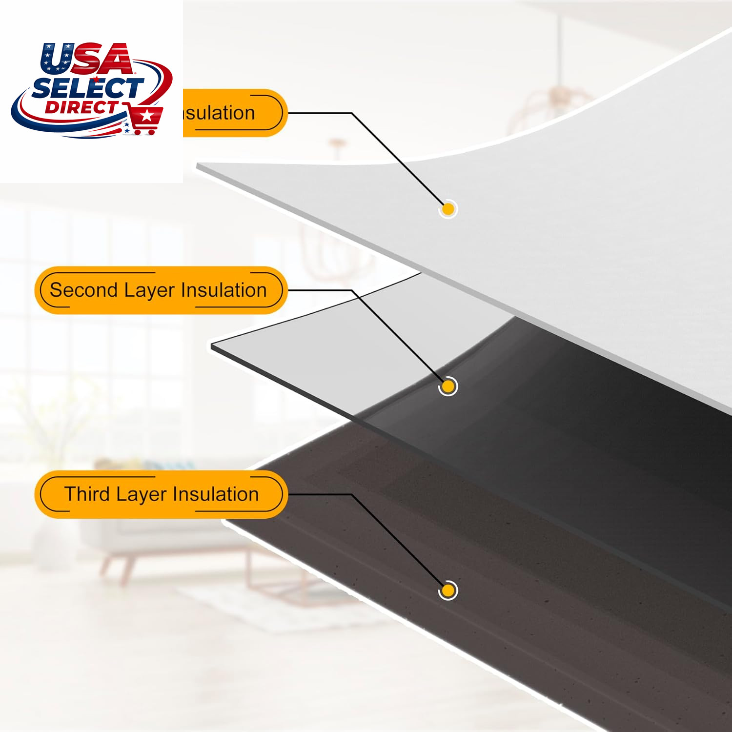 Window Air Conditioner Side Panels Foam Insulation Cover – White