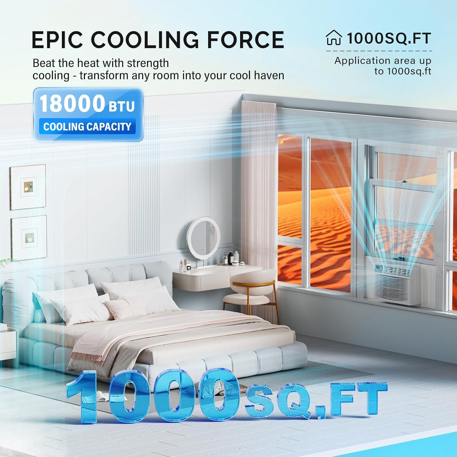 18000 BTU Smart Window Air Conditioner Window AC Unit with WiFi Remote Control