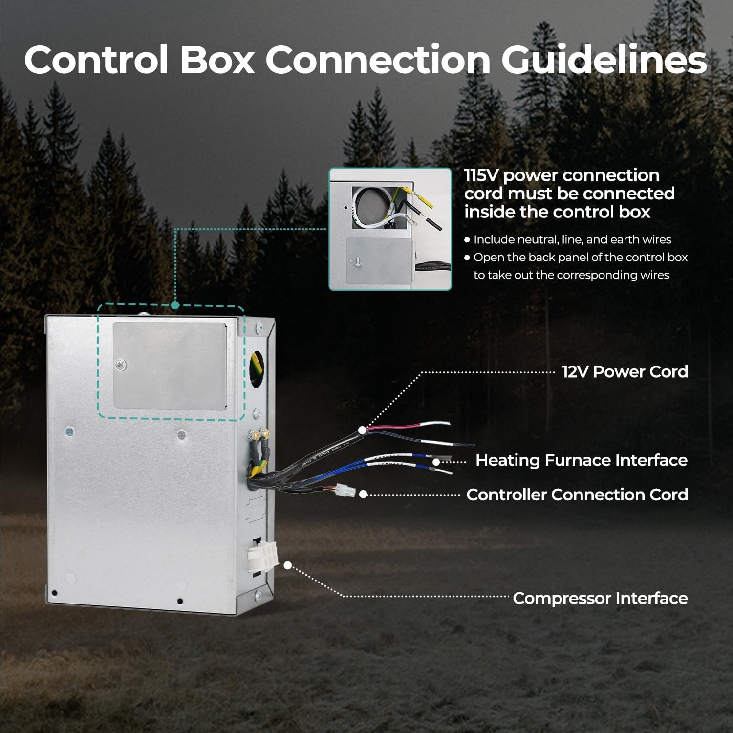 Rooftop RV AC Unit NON-Ducted RV Air Conditioner 13,500 BTU Cooling 470 CFM