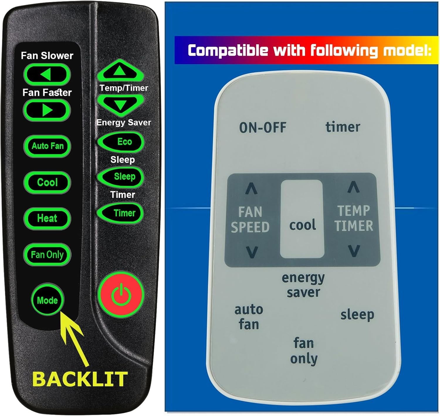 Replacement for Frigidaire Air Conditioner Remote Control Model Number RG15D E