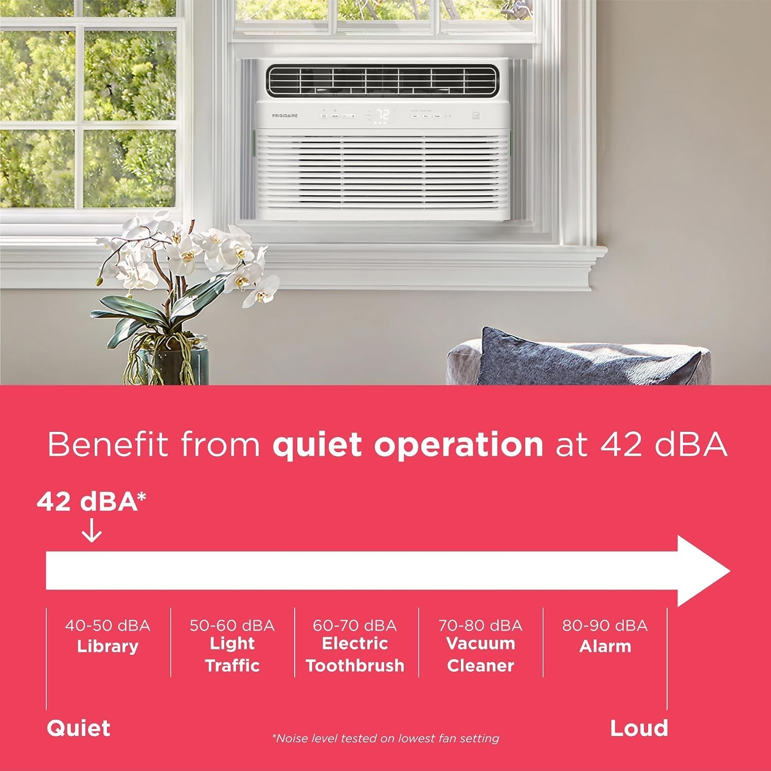Frigidaire 10000 BTU Smart Inverter Window Air Conditioner w/ WiFi 450 sq ft NEW