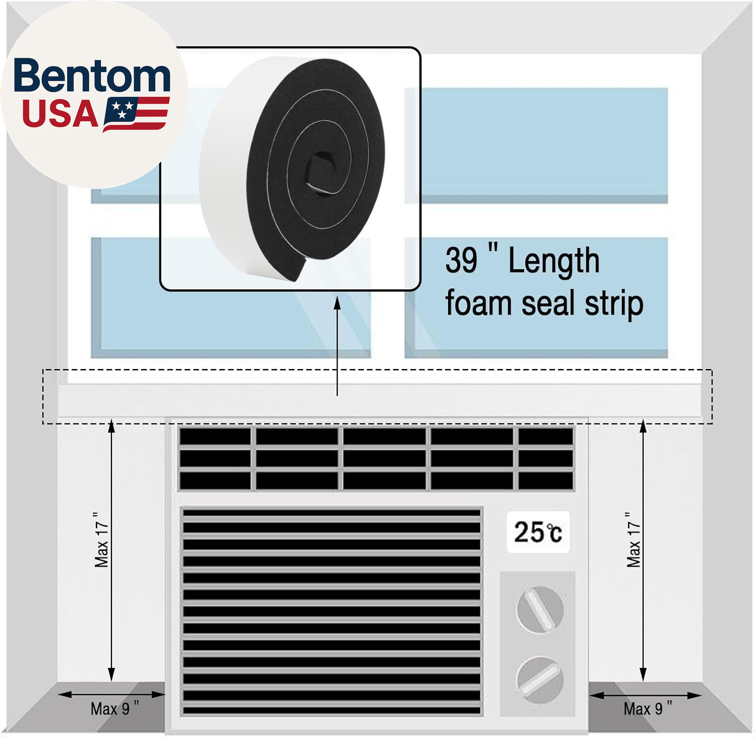 Air Conditioner Foam Insulation Window Kit 2 Pack, AC Side Panels Kits, Air Cond