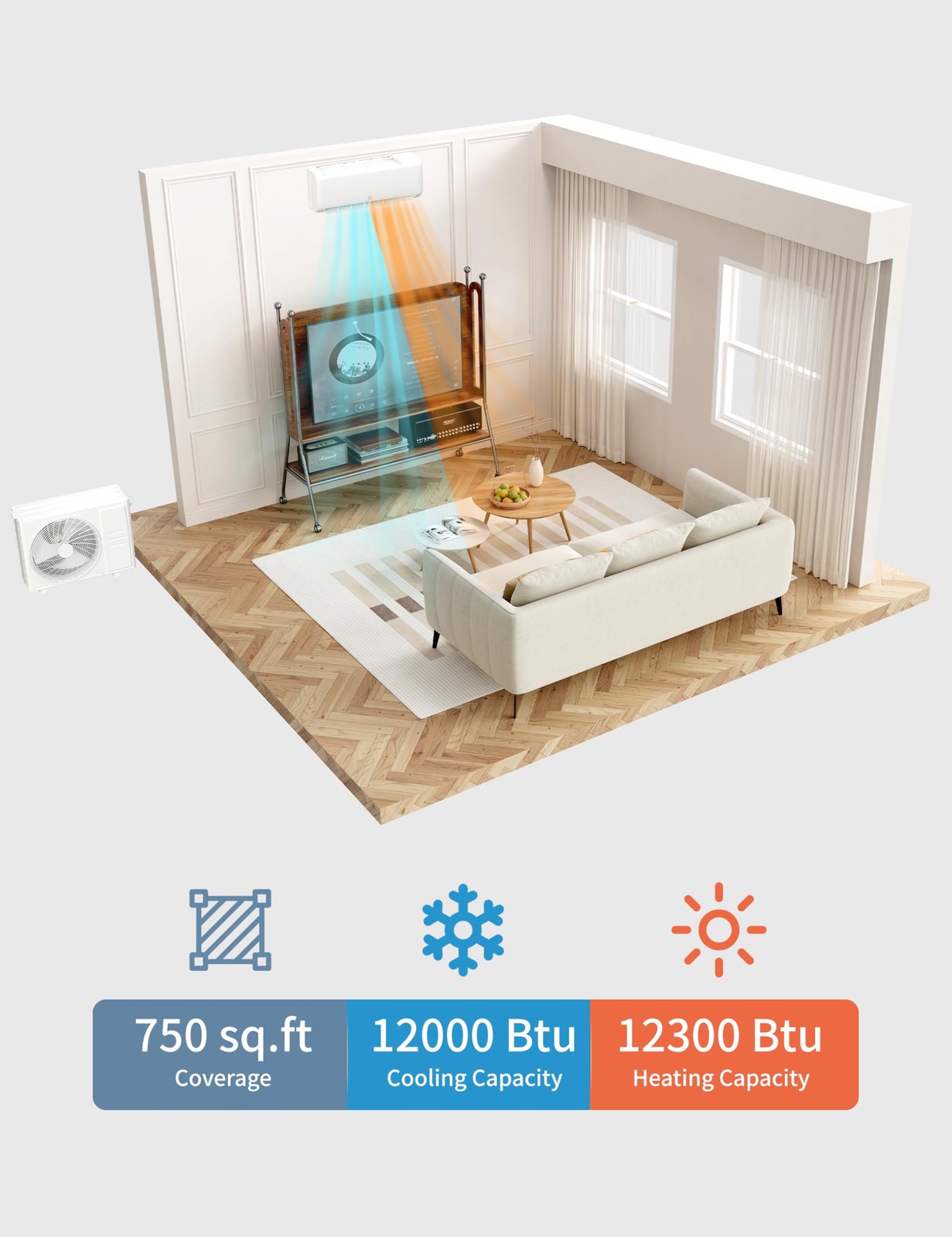 12000 BTU Mini Split Air Conditioner W/ Heat Pump 22 SEER2 Compatible with Alexa