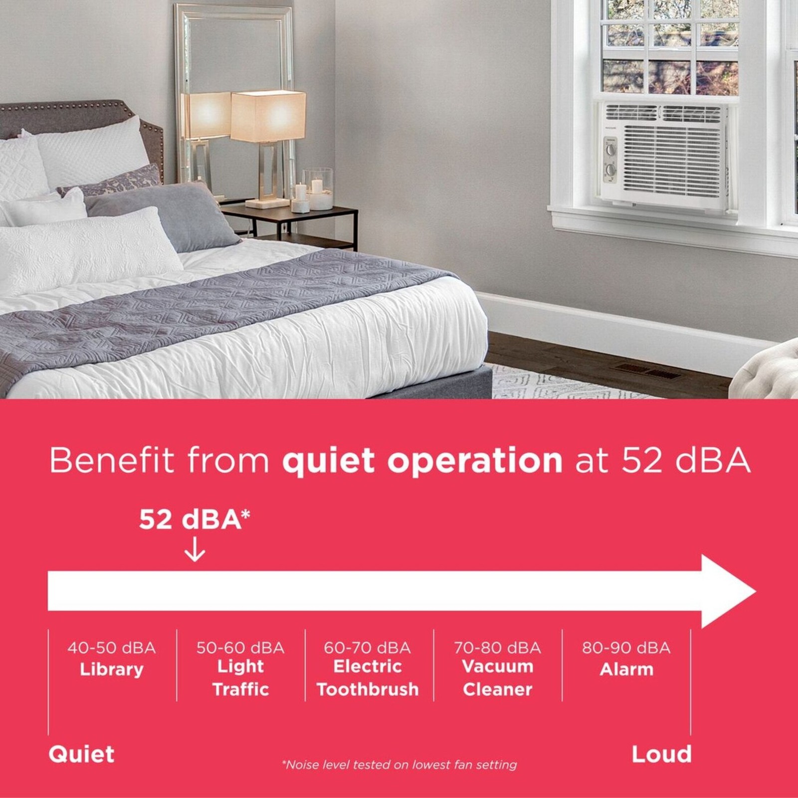 5,000 BTU Window Air Conditioner for Small Rooms, Dial Controls, Quiet Effici…