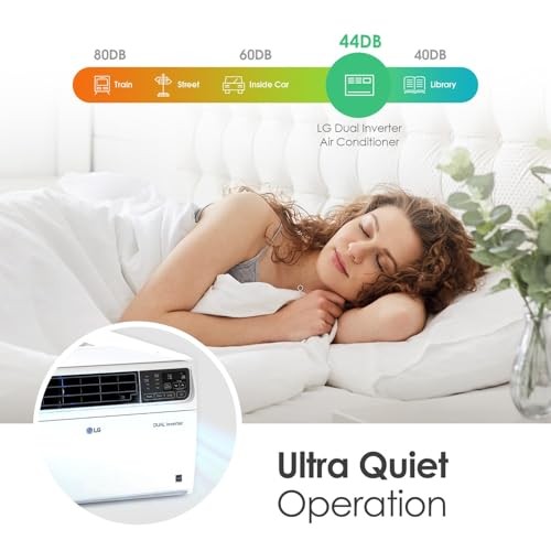 LG 12,000 BTU Dual Inverter Smart Window Air Conditioner – LW1224IVSM