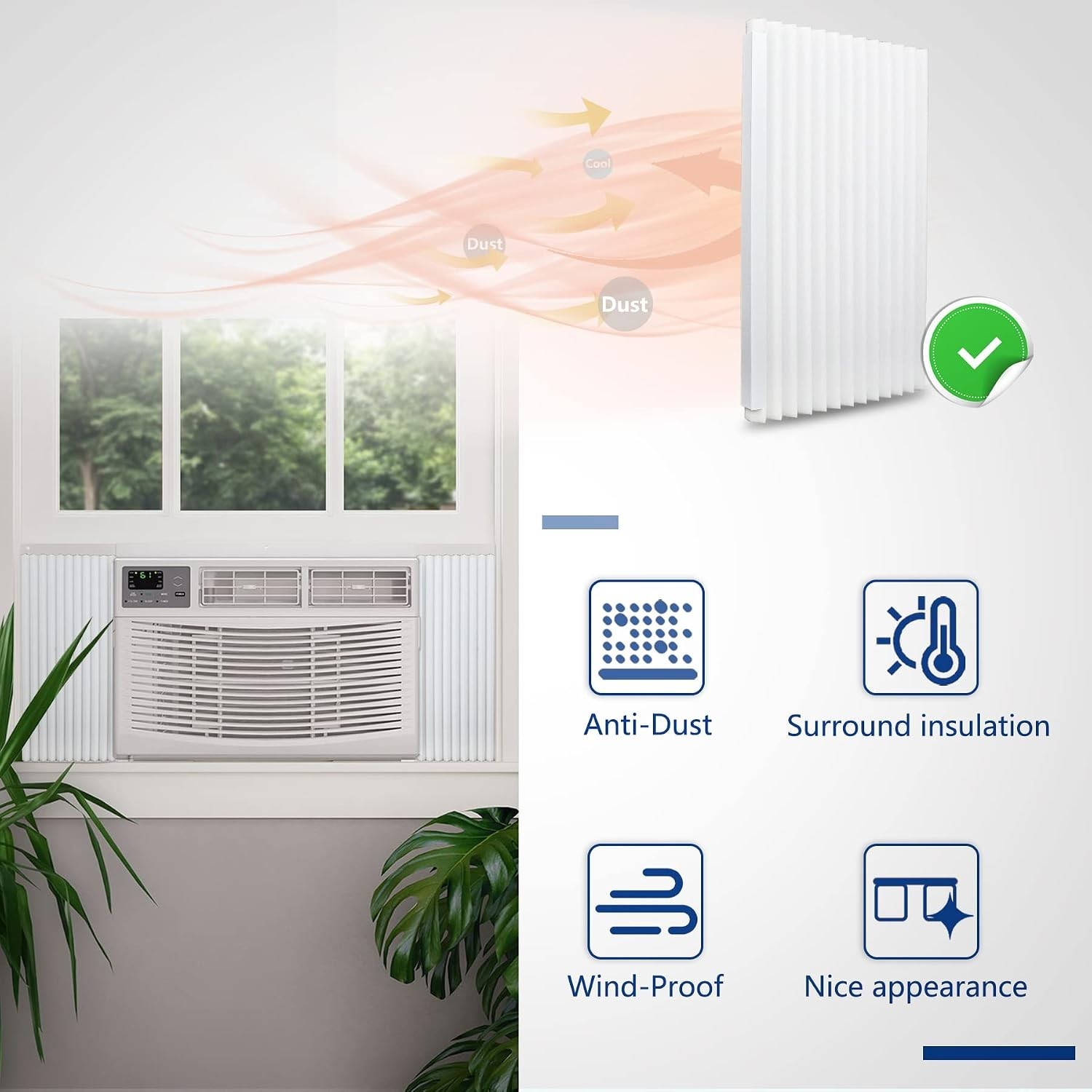 Window AC Side Panel Insulation Foam Kit Compatible With 5000-22000 Btu 17×9 …