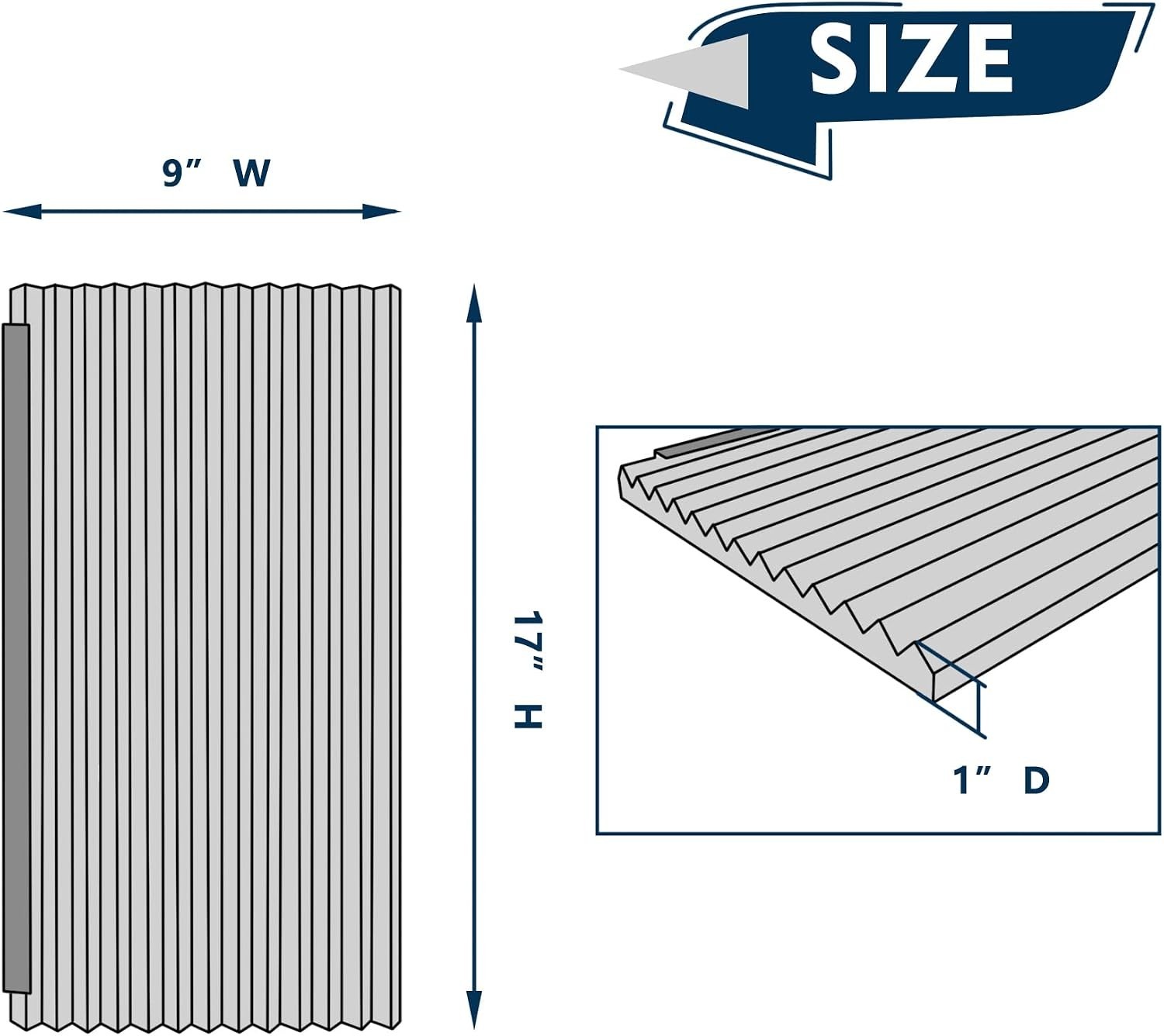 Window Air Conditioner Side Panels 17×9 Inches Foam Insulation 2 Pack