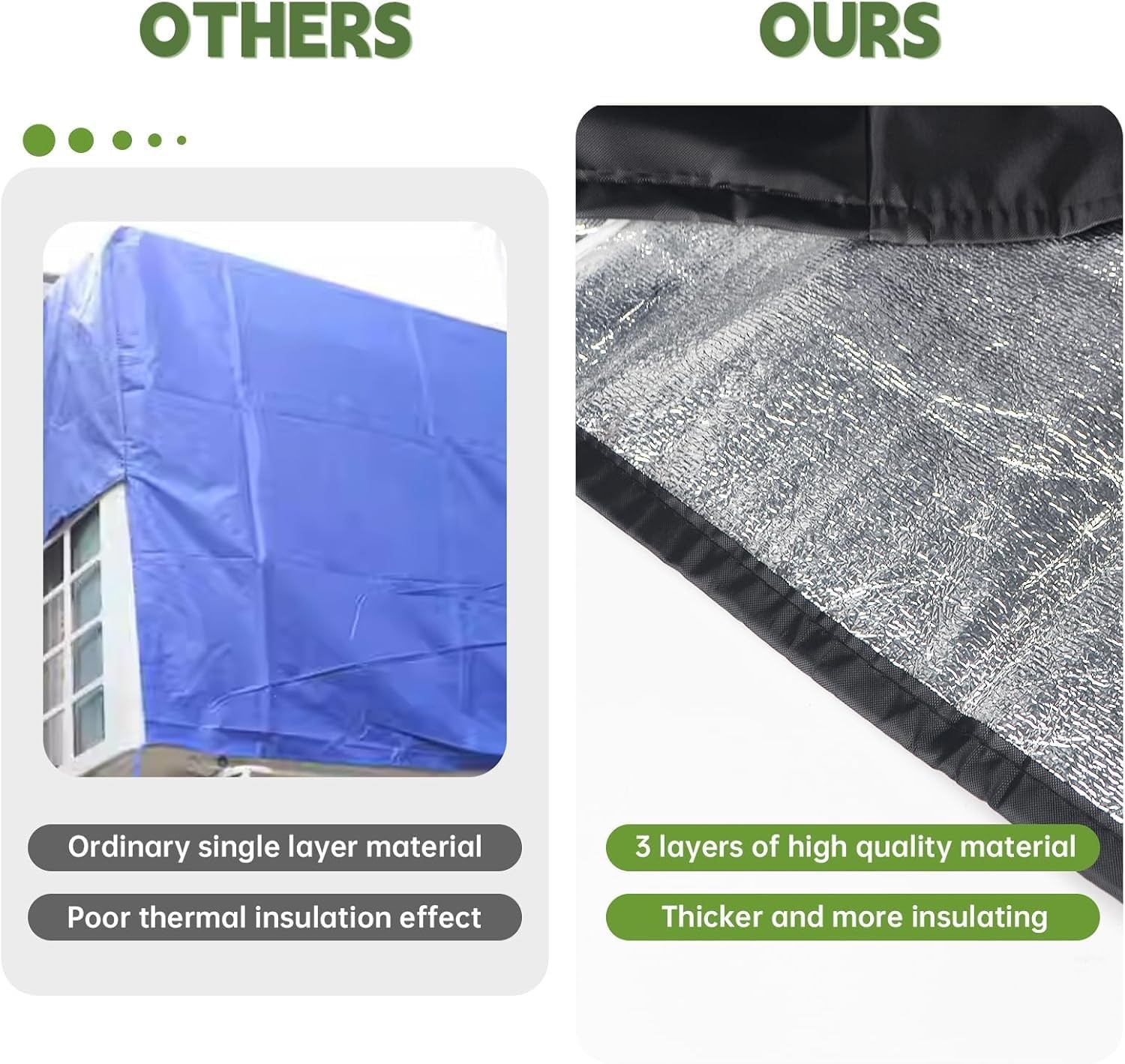 Insulated Air Conditioner Cover for Window Units, 21&Prime;L×15&Prime;H ×16&Prime;D 3 Layers Insul
