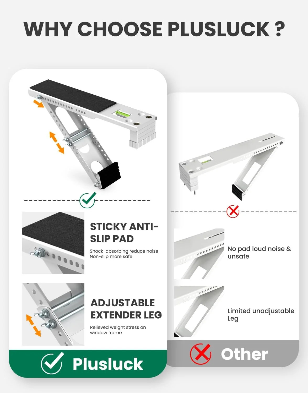 Window Air Conditioner Support Bracket: Adjustable Anti-Slip Shock-Absorbing Mat