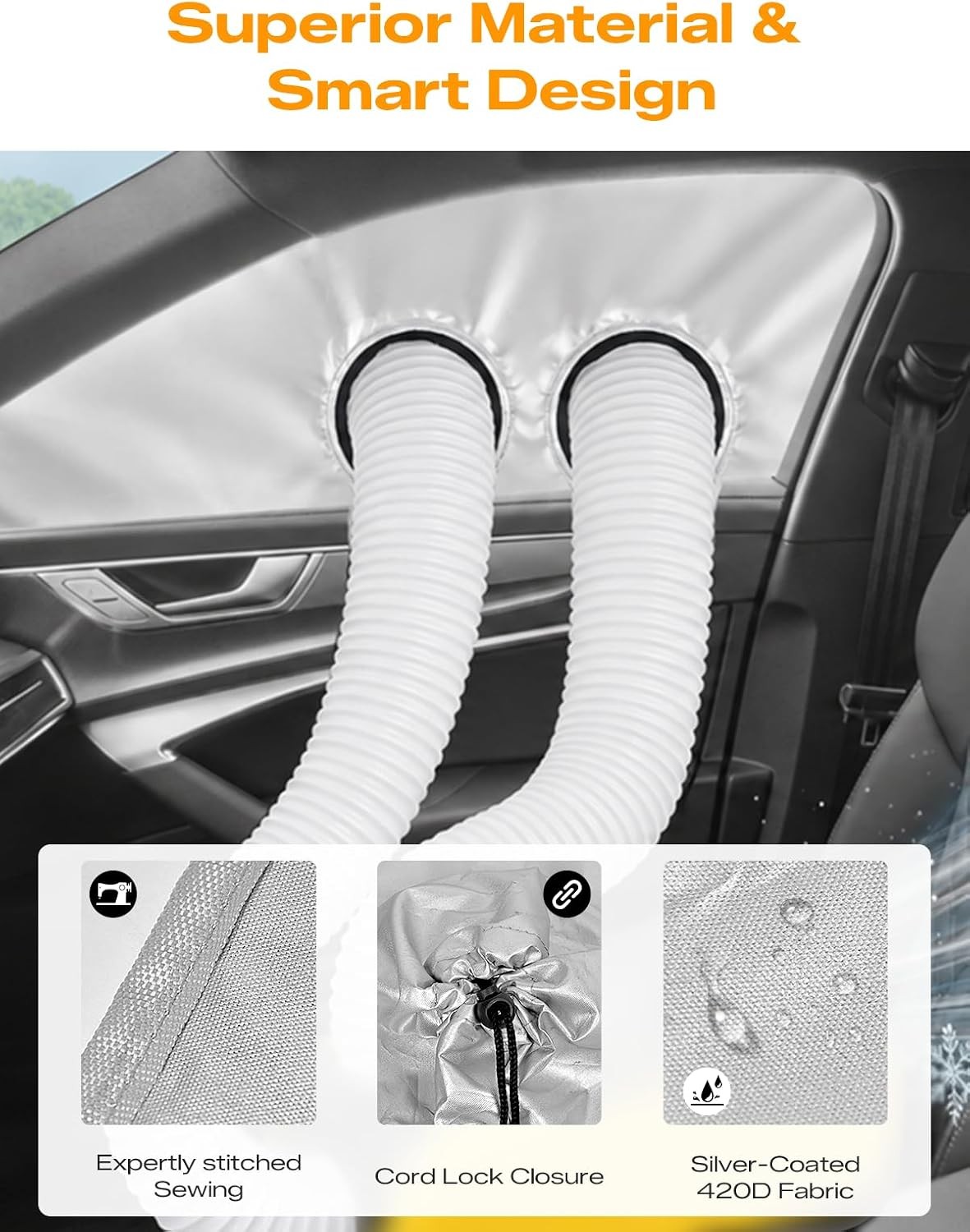 Portable Air Conditioner Window Kit – Car Window Vent Seal Kit for Ac/Dryer | Fi