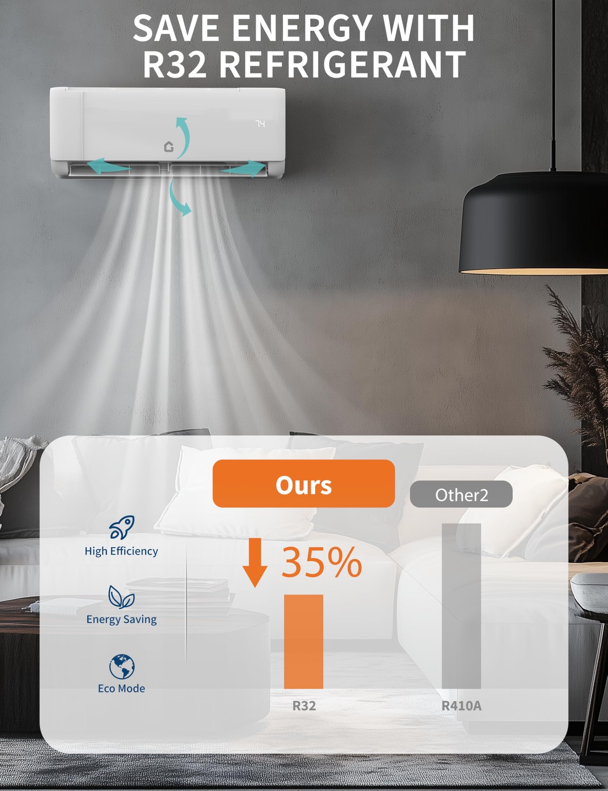 12000 BTU Mini Split Air Conditioner W/ Heat Pump 22 SEER2 Compatible with Alexa
