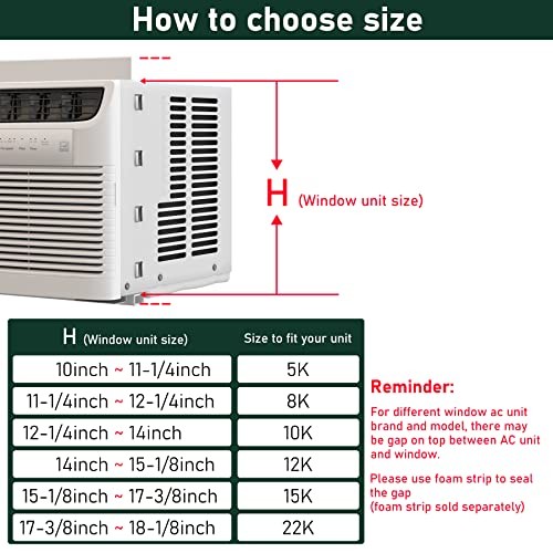 Window Air Conditioner Side Panels with Frame, Fit Most Units of 12,000 BTU