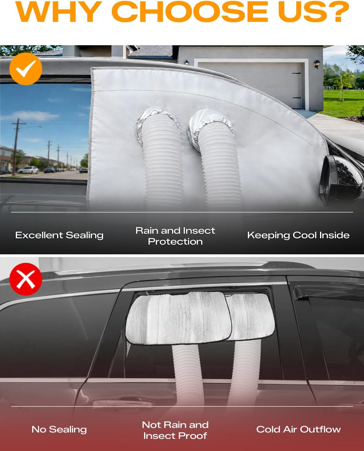 Portable Air Conditioner Window Kit – Car Window Vent Seal Kit for AC/Dryer | Fi