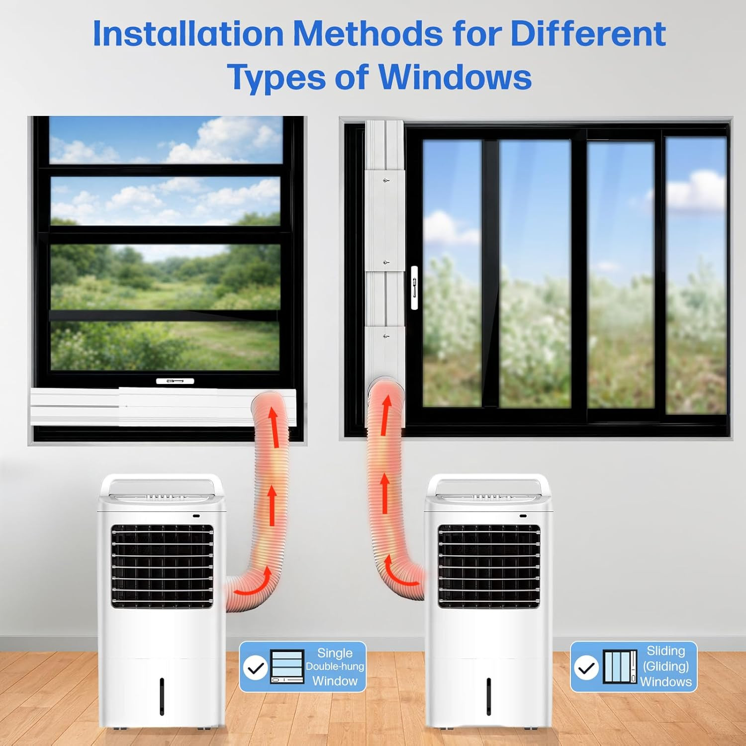 Portable Air Conditioner Window Seal Kit with 5.9&Prime; Counter-Clockwise Threaded Ex