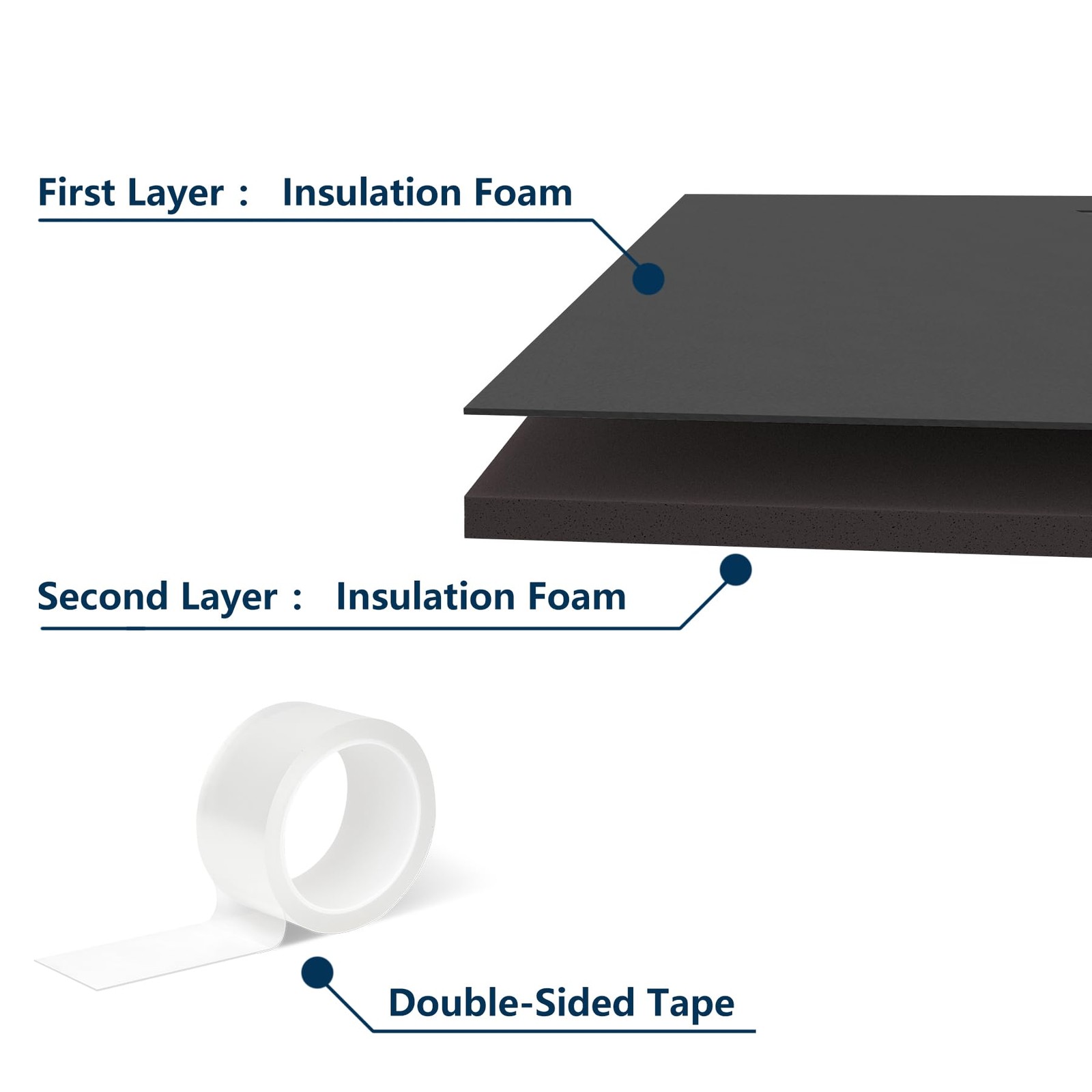 Window Air Conditioner Side Panels, 48 Inch Extended Width XL Size Surround I