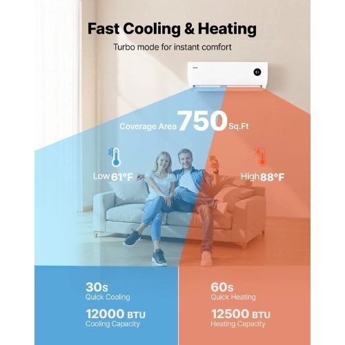 12,000 BTU cooling 12,500 BTU heating coverage up to 750 sq.ft Air Conditioner