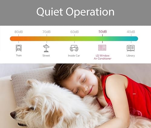 LG 7,500 BTU / 3,850 BTU WINDOW AC (COOL / HEAT) W/REMOTE LW8023HR – WHITE